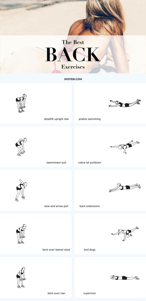 Back Workout | Posted By: CustomWeightLossProgram.com Best Back Exercises, Good Back Workouts, Formda Kal, Strong Body, Back Exercises, Motivation Fitness, Back Workout, I Work Out, Workout Challenge