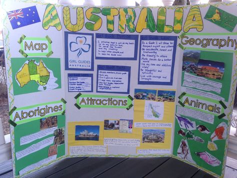 Girl Scout World Thinking Day Australia, Australia Swaps Girl Scouts, Australia Poster Project, Australia Projects For Kids, Country Trifold Board Ideas, Geography Posters Ideas, World Thinking Day Australia, Project Based Learning Kindergarten, Trifold Board