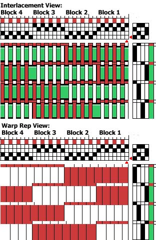 Draft for Rep Weave Placemats showing interlacement and rep weave views Weave Placemats, Rep Weave, Weaving Patterns Loom, Floor Loom, Towel Weaving, Rigid Heddle Weaving, Weaving Drafts, Weaving Rug, Loom Knitting Patterns