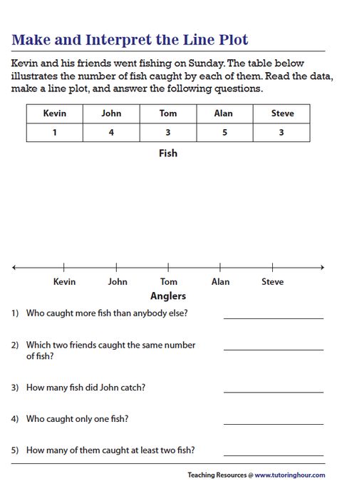 Line Plot Worksheets, Line Plots, Pie Graph, Whole Numbers, Tally Marks, Data Management, Notebook Ideas, Line Graphs, Bar Graphs