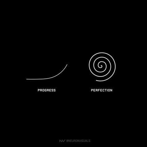 Perfection Is An Illusion, Progress Not Perfection Quotes, Life Development, Progress Over Perfection, Visual Presentation, Villain Quote, Love Picture Quotes, Hard Quotes, Graphic Design Elements