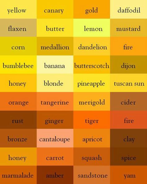 Color thesaurus (Yellow) Color Knowledge, Color Psychology, Colour Board, Shades Of Yellow, Mellow Yellow, Color Wheel, Color Pallets, Color Theory, Writing Inspiration