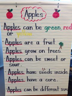 Apples Prek, Kindergarten Apples, Apple Lesson Plans, Ten Apples Up On Top, Johnny Appleseed Activities, Apple Facts, Apple Ideas, Apple Lessons, September Activities