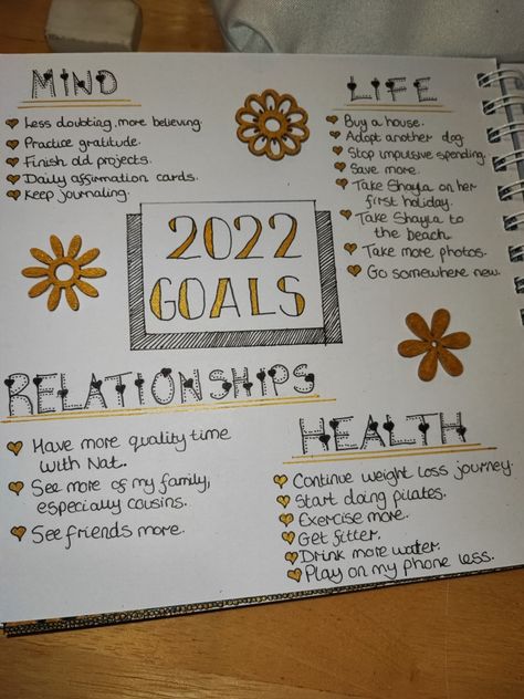 2022 goals in 4 groups, Mind, Life, Relationships and Health. Goal Boards Ideas Motivation, Dream List Life Goals Journal, Goal Book Diy Ideas, New Year Goals Aesthetic Journal, Future Goals Journal Ideas, Goal Book Ideas, Goals Journaling Ideas, Journaling New Year Goals, Journaling Goals Ideas