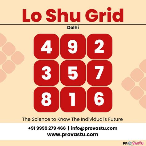 Our numerologist uses the ancient Lo Shu grid to provide you with numerology readings in Delhi. We can help you understand which numbers are lucky for you and how that can affect your success rate moving forward. Call us - +91 9999 279 466 Reach us - 44, Aggarwal Mall, Rani Bagh, Pitam Pura, Delhi -34 Email us -info@provastu.com Visit - https://provastu.com/lo-shu-grid.php Lo Shu, Alternative Therapy, Alternative Therapies, Construction Management, Success Rate, Building Design, Moving Forward, Investment, Design