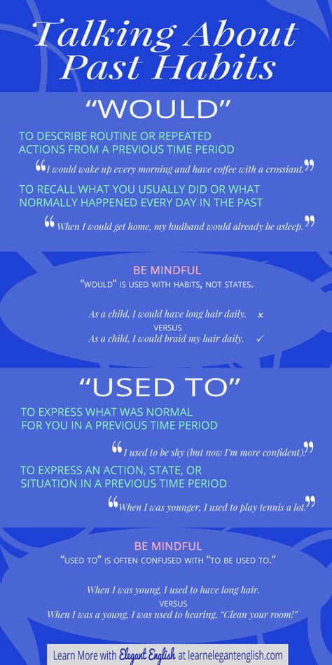 TALKING ABOUT PAST HABITS: WOULD / USED TO Would And Used To Grammar, Hello Talk, English Pronunciation Learning, English Grammar Rules, English Phrases Sentences, Study English Language, Everyday English, English Teaching Materials, Idioms And Phrases