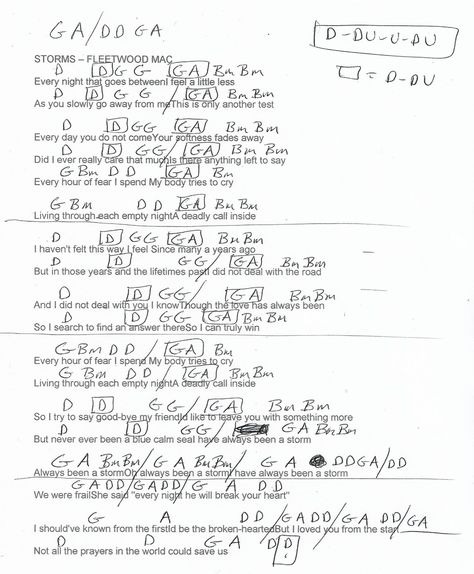 Storms (Fleetwood Mac) Guitar Chord Chart Fleetwood Mac Storms, Storms Fleetwood Mac, Whiskey Woman, Fleetwood Mac Lyrics, Ukulele Chords Songs, Great Song Lyrics, Guitar Chords And Lyrics, All About That Bass, Guitar Chord Chart