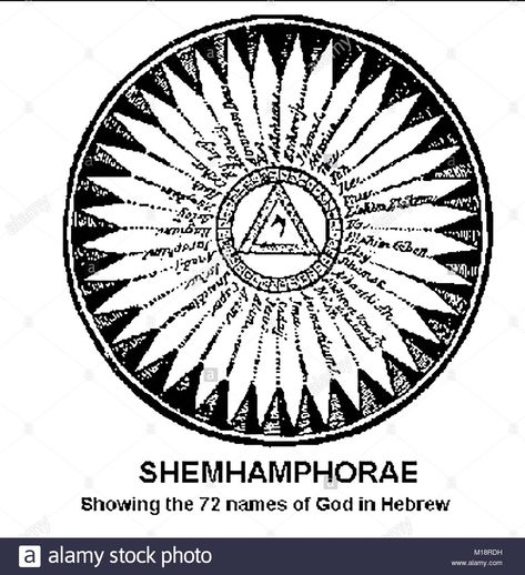 Download this stock image: Magic,Mysticism, Religion & Alchemy -  SHEMHAMPHORAE showing the 72 names of God in Hebrew - Kabbalah - M18RDH from Alamy's library of millions of high resolution stock photos, illustrations and vectors. 72 Names Of God Kabbalah, Names Of God In Hebrew, God In Hebrew, 72 Names Of God, Name Of God, Names Of God, Alchemy, Philosophy, High Resolution