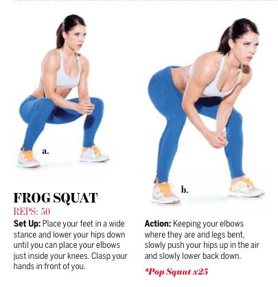 Frog Squats, Childhood Obesity Facts, Squats Exercise, Wing Chu, Obese Workout, Cheer Workouts, Thigh Workout, Bum Workout, Arm Exercises