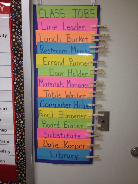 Easy Classroom Helper List Classroom Duties Class Jobs Helper Chart, Kindergarten Classroom Jobs, School Leadership Principal, Classroom Helper Chart, Kindergarten Teacher Classroom, Classroom Jobs Board, Work Cart, Classroom Vibes, Classroom Aesthetic