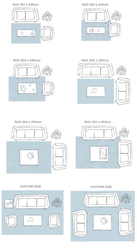 5 Tips - A quick buyers guide to rug size, shape, style, care & room layouts - The Rug Collection Living Room Rug Size Guide, Rug Size Guide Living Room, Area Rug Size Guide, Rugs Layout, Living Room Rug Placement, Living Room Rug Size, Rug Placement, Small Living Room Layout, Living Room Size