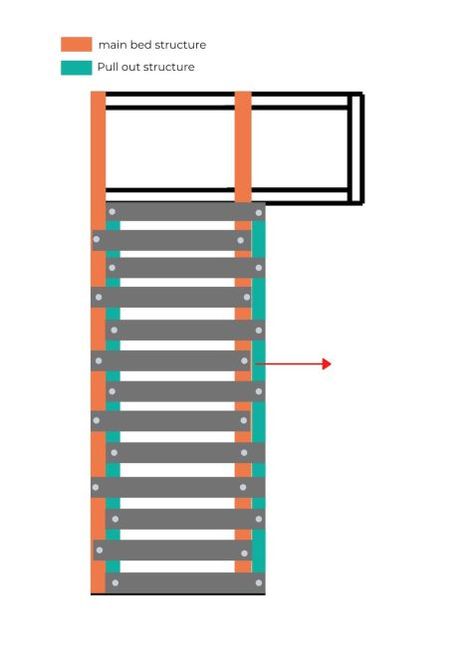 Campervan Bed, Best Campervan, Camper Beds, Van Bed, Diy Campervan, Fold Out Beds, Pallet Furniture Designs, Hidden House, Diy Camper Remodel