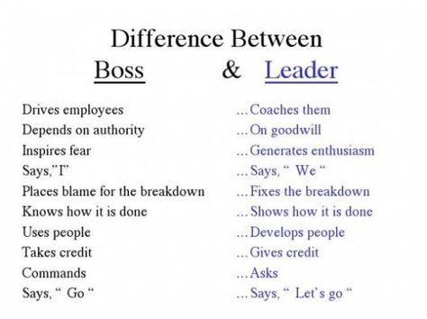 Here's a great article from Forbes.com about the value of good leadership within a company. Are you a leader, or a boss? Boss Vs Leader, Work Environment Quotes, Environment Quotes, Servant Leader, Leader Quotes, Leader In Me, Social Business, Leadership Quotes, Leadership Development