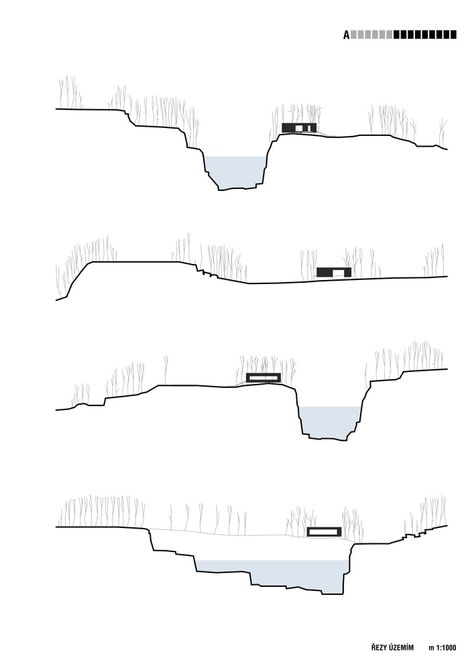 A Prototype of a Family House,Site Sections Site Section Analysis, Section Analysis Architecture, Site Sections Architecture, Site Section Architecture Drawing, Section Diagram Architecture, Site Section Architecture, Architecture Section Drawing, Urban Section, Urban Design Portfolio