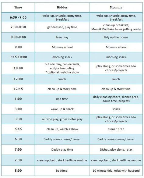 Cleaning Schedule For Kids, Daily Cleaning Schedule, A Daily Routine, Potty Time, Pumping Moms, Baby Sleep Problems, Mentally Strong, Baby Arrival, Daily Cleaning