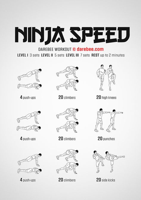 Ninja Speed is a Darebee, full body workout that uses all of the body Ninja Workout Martial Art, How To Train Like A Ninja, Ninja Training Workout, Ninja Exercises, Toji Fushiguro Workout, Martial Arts Techniques Tutorials, Toji Workout Routine, Mha Workout, Samurai Workout