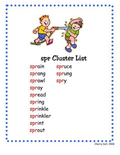 Spr Clusters Set - Carl Word Family List, Phonics Chart, Phonics Blends, Study English Language, Blend Words, English Phonics, Phonics Lessons, Phonics Words, Word Family