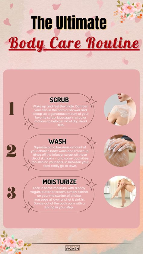 body care routine, skin care Basic Body Care Routine, Body Care Step By Step, Body Cleansers Skin Care, Body Care Checklist, Body Wash Routine Step By Step, How To Take Care Of Your Body Skin, Full Body Routine Skincare, Winter Body Care Routine, Perfect Body Skin Care Routine