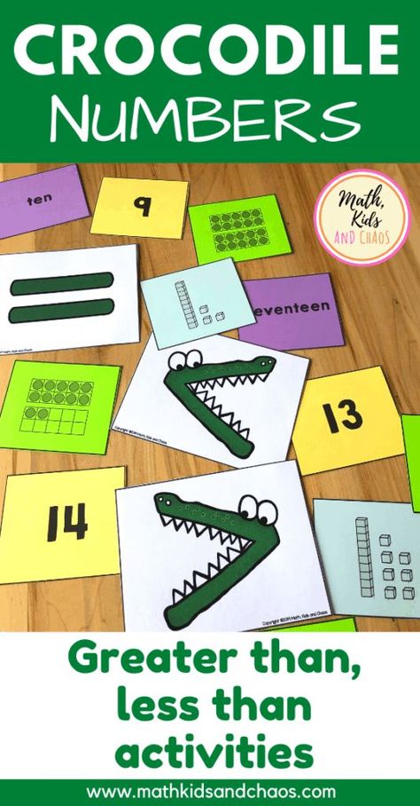 Have fun building number sense with these 'Crocodile number' worksheets and number cards. This math resource is perfect for kindergarten and grade 1 students. It is made up of 2 parts: a set of number and 'crocodile' cards (less than, greater than and equals signs) and also a set of 8 no prep printables. These activities allow children to practise comparing numbers to 20 in a fun and engaging way. #mathkidsandchaos #numbersto20 #kindergarten #kindergartenmath #grade1math #mathactivities Number Comparison Kindergarten, Comparing Numbers To 20, Number Comparison Activities, Greater Than Less Than First Grade, Greater Than Less Than Kindergarten, Comparing Activities, Comparing Numbers Kindergarten, Intervention Teacher, Less Than Greater Than