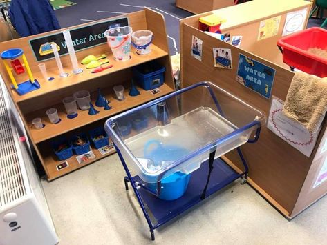 Water area Hygiene Station Classroom, Classroom Organisation, Water, Furniture, Quick Saves, Home Decor, Organisation, Home Décor