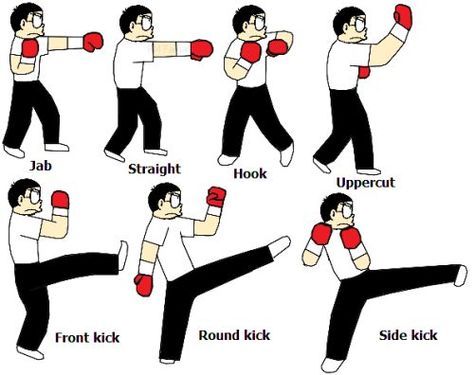 kickboxing basic moves | Candies & Crunches | Pinterest | Home ... Kickboxing Moves, Muay Thai Techniques, Cardio Kickboxing Workout, Hiit Tabata, Karate Moves, Melissa Bender, Personal Training Certification, Krav Maga Self Defense, Fighter Workout