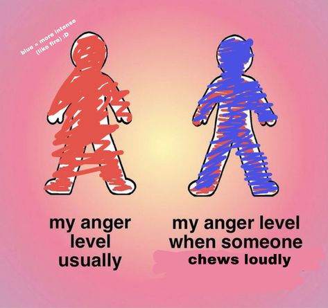 Get To Know Me Template, I Have Anger Issues, My Anger Level Usually, Coping Mechanism For Anger, Eww Feelings Meme, Shame Meme Funny, Brain Rot Meme, Real Memes, Anger Issue Meme