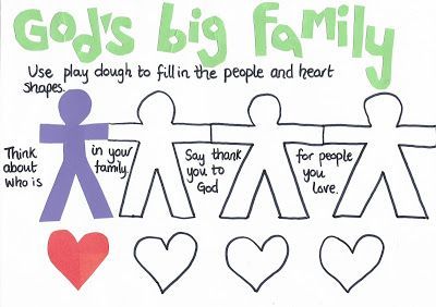 I am part of God's Big Family Play Dough Mat | Flame: Creative Children's Ministry | Bloglovin’ Family Of God Craft, Gods Family Craft, Bible Playdough Mats, Family Kids Crafts, Kids Prayer, Vacation Bible School Themes, Preschool Family, Christmas Sunday School, Trail Life