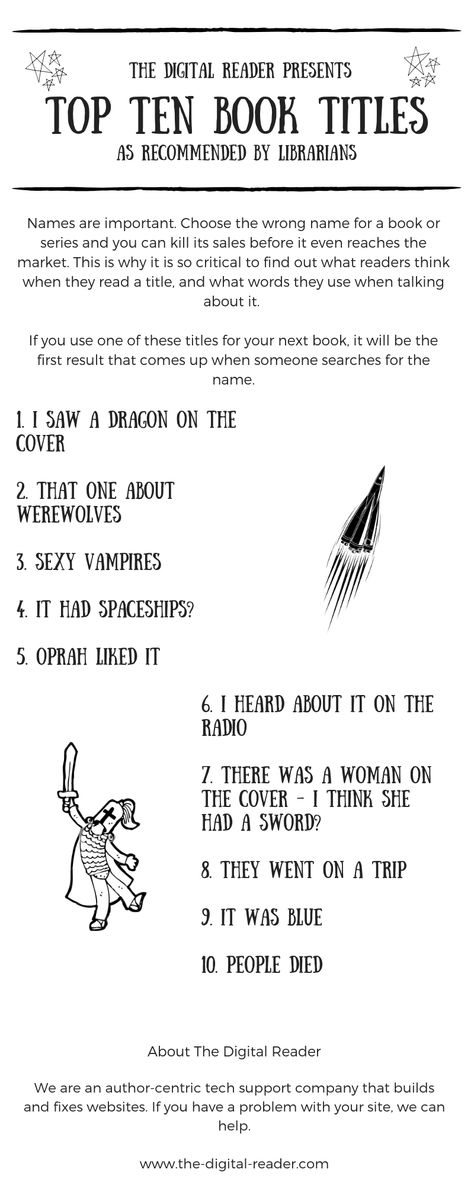 Names are important. Choose the wrong name for a book or series and you can kill its sales before it even reaches the market. This is why it is so critical to find out what readers think when they read a title, and what words they use when talking about it.  If you use one of these titles for your next book, it will be the first result that comes up when someone searches for the name. Librarian Humor, Book Titles, Book Title, Top Ten, Librarian, When Someone, A Book, How To Find Out, Humor