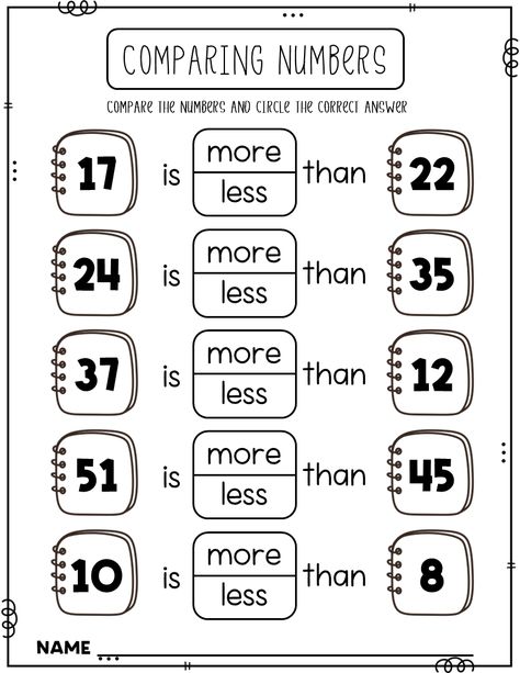 #Montessori #Preschool_Busy_Worksheets #Compare_And_Order_Numbers_3rd_Grade #Comparing_Numbers_To_10_Kindergarten Number Words Worksheets 1st Grades, Preschool Busy Worksheets, Comparing 2 Digit Numbers First Grade, Gr 2 Math Worksheets, Compare Numbers Activities, Comparing Numbers Worksheet Grade 1, Number Worksheets For Grade 1, Worksheet For Grade 1, Math Activities For Grade 1