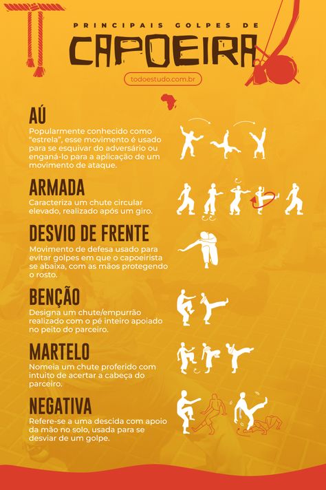 Capoeira Aesthetic, Capoeira Workout, Capoeira Moves, Capoeira Art, Wrestling Workout, Martial Arts Training, Wing Chun, Muay Thai, Design Reference