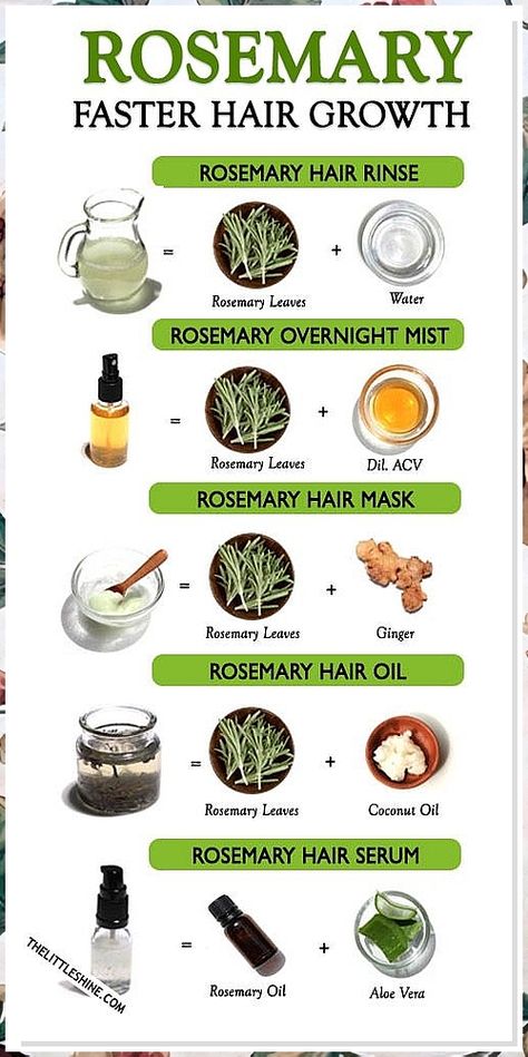 (Promoted) 👏 Get the information you need to achieve long, healthy nails with our guide. #nailgrowth How To Grow Hair, Rosemary Hair Growth, Upper Lip Hair, Stop Hair Breakage, Rosemary Oil For Hair, Coffee Face Mask, How To Grow Your Hair Faster, Hair Growing Tips, Baking Soda Shampoo