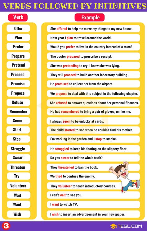 Verbs Followed by Infinitives Infinitive Phrases, Verb Examples, Teaching English Grammar, English Learning Spoken, English Verbs, Learn English Grammar, English Language Teaching, English Writing Skills, Learn English Vocabulary