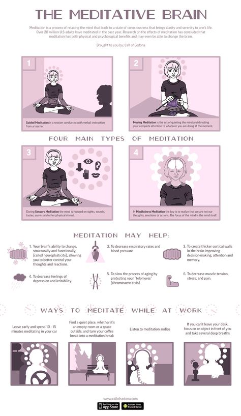 Quotes about meditation | How To Meditate Quotes and Meditation Infographic | What Is Meditation, Types Of Meditation, Power Of Meditation, States Of Consciousness, Meditation Benefits, Meditation Techniques, Meditation Quotes, Yoga Photography, Daily Meditation