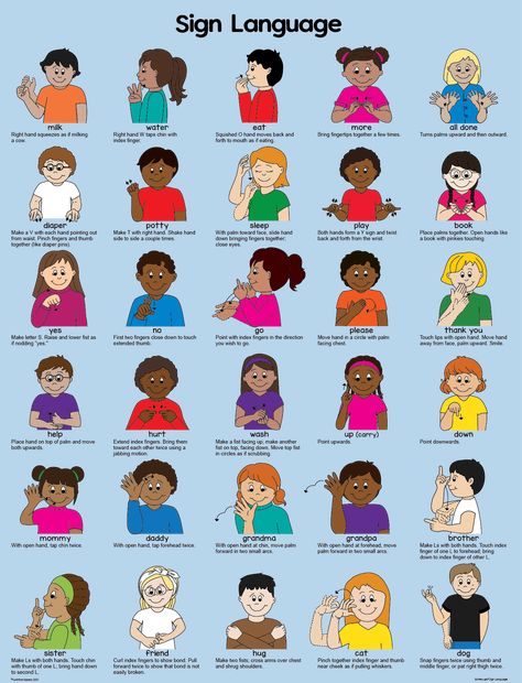 Baby Sign Language Printable, Sign Language Songs, Baby Sign Language Chart, Braille Literacy, Asl Sign Language Words, Sign Language Book, Sign Language Chart, Sign Language For Kids, Sign Language Words