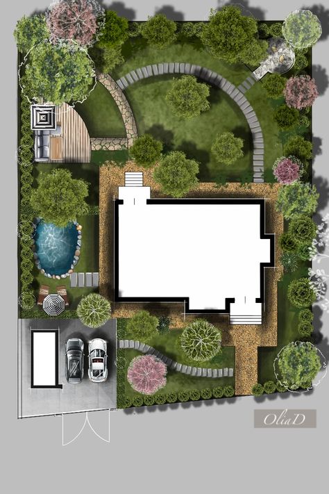 Photoshop Landscape Plan, Home Garden Landscape Design, Landscape Floor Plan, House Landscape Plan, Landscape Design Plan, Site Development Plan, Site Plan Design, Villa Landscape, Landscape Architecture Plan