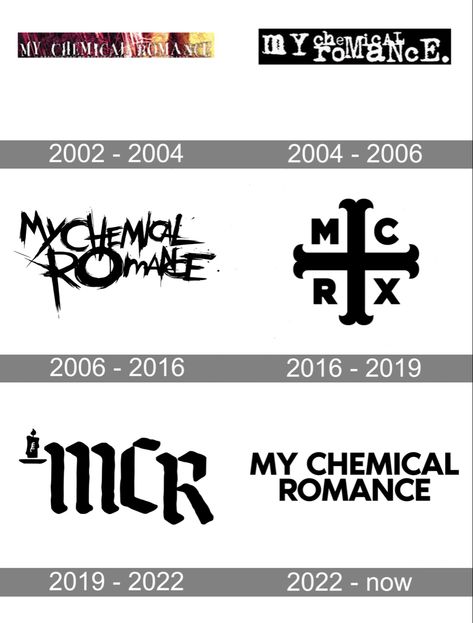 Mcr Symbol, Mcr Embroidery, Mcr Doodles, Emo Room Ideas, Mcr Logo, My Chemical Romance Tattoo, My Chemical Romance Logo, Mcr Tattoo, Mcr Wallpaper