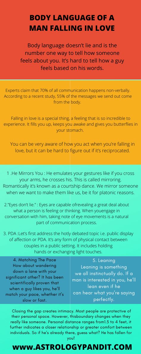 Know the Body language of a man falling in love    Understanding men is not a child’s play. Have you ever wondered why? The diction that, ”boys don’t cry” is inhibited in their mind from the beginning. Undoing a default mode isn’t a cakewalk. Since men aren’t as comfortable navigating waters, so it’s better to understand them by decoding body language.  Body language doesn’t lie and is the number one way to tell how someone feels about you. It’s hard to tell how a guy feels ba Body Language Attraction Signs, Man Falling In Love, Body Language Attraction, Man Falling, Chemistry Between Two People, Reading Body Language, Body Language Signs, Not In Love, Understanding Men