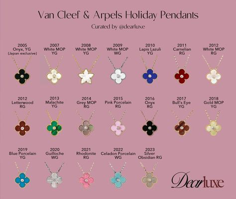 All You Need To Know About Van Cleef & Arpels Holiday Pendants | Dearluxe Van Cleef Arpels Pendant, Alhambra Bracelet, Pandora Bracelet Charms Ideas, Alhambra Pendant, Kids Jewellery, Van Cleef And Arpels Jewelry, Van Cleef & Arpels, Van Cleef And Arpels, Bracelet Charms