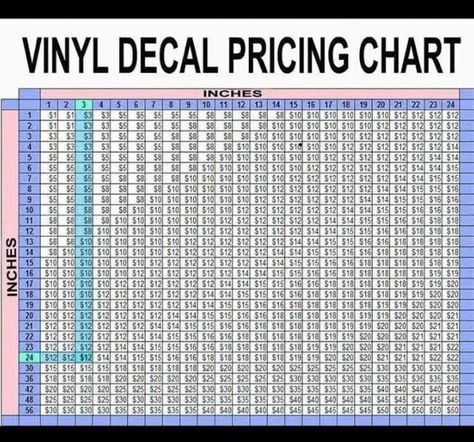 Htv Pricing Chart For Shirts, Shein Shirts, Connections Academy, Cricut Help, Cricut Tips, Simple Logo Design, For Stickers, Silhouette Vinyl, Michael Scott