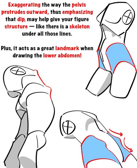 EmilioDekure on Twitter: "Notes for drawing the hips. 😊 https://t.co/ZaPdPtxtbk" / Twitter Drawing Instructions, Anatomy Tutorial, Human Anatomy Drawing, Body Drawing Tutorial, Human Anatomy Art, Body Reference Drawing, Body Anatomy, Anatomy Drawing, Figure Drawing Reference