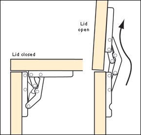 Invisible Cabinet, Hinged Table, Invisible Hinges, Kitchen Cabinets Hinges, Hidden Hinges, Trap Door, Corner Bench, Wood Finishing, Lee Valley Tools