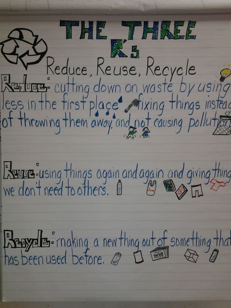 reduce, reuse, recycle anchor chart Reduce Reuse Recycle Activities, Recycle Preschool, Recycled Crafts Kids Projects, Pollution Activities, Recycling Lessons, Creative Curriculum Preschool, April Month, Recycling Activities, Science Anchor Charts