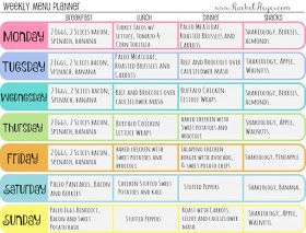 Hammer and Chisel Meal Plan-WEEK 1Week of December 6: Meal PlanHealth, Fitness, Lifestyle and Business Coaching: Why!?Cookie Dough ShakeologyStarting The Week on the Right Foot!Refresh ResultsMeal Prepping for the 3Day Refresh Weekly Menu Planners, Breakfast Low Carb, Show Da Luna, Low Carb Diets, Healthy Menu, Menu Planners, Healthy Food Options, Diet Vegetarian, Diet Menu