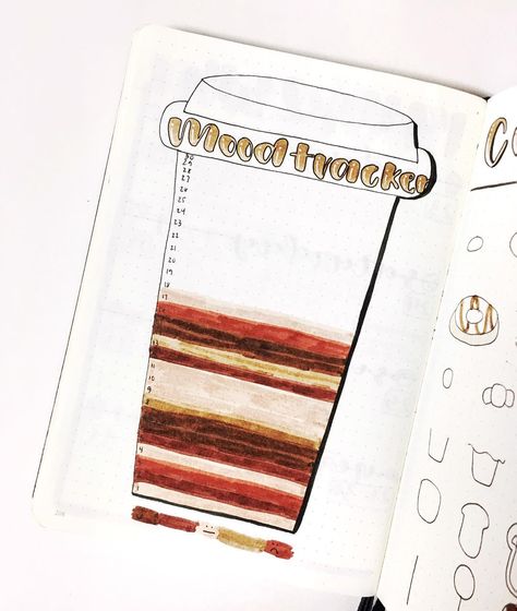 November Bujo Mood Tracker, Coffee Mood Tracker, November Mood Tracker, Monthly Mood Tracker, Cafe Bujo Theme, Coffee Themed Mood Tracker, Coffee Themed Bujo, Bujo Coffee Theme, Coffee Theme Journal