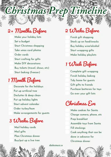 November Christmas Prep, Christmas Prep Timeline, Christmas Organization Checklist, Christmas Checklist Things To Do, Christmas Traditions To Start With Baby, Prep Checklist, Christmas Checklist, Getting Ready For Christmas, Christmas To Do List