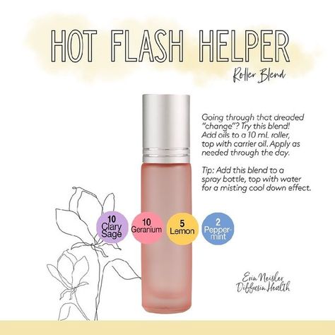 Doterra Clary Sage, Hot Flashes Essential Oils, Essential Oil Blends Roller, Essential Oil Roller Bottle Recipes, Roller Bottle Recipes, Doterra Diffuser Blends, Clary Sage Essential Oil, Essential Oil Diffuser Recipes, Oil Diffuser Recipes