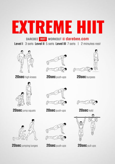 Hiit Workouts For Beginners, Hiit Program, Hiit Workout At Home, Hiit Workouts, Post Workout Food, Crossfit Games, Kettlebell Workout, Belly Fat Workout, Dumbbell Workout