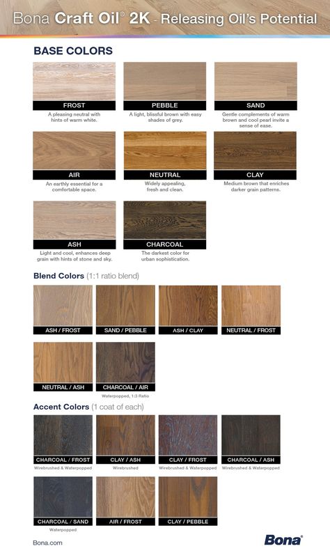 Stains & Penetrating Oils - Bona.com Bona Stains On White Oak, Bona Hardwood Floor Stain Colors, Wood Stain Color Chart, Hardwood Floor Stain Colors, Bona Floor, Oak Floor Stains, Floor Stain Colors, Oak Wood Stain, Hardwood Floor Colors