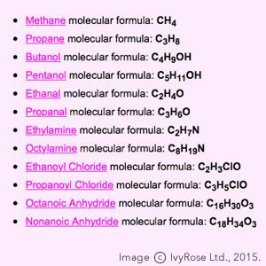 Learn Biology, Chemistry Study Guide, Chemistry Basics, Learn Physics, Physics Lessons, Study Chemistry, Chemistry Classroom, Organic Molecules, Chemistry Education