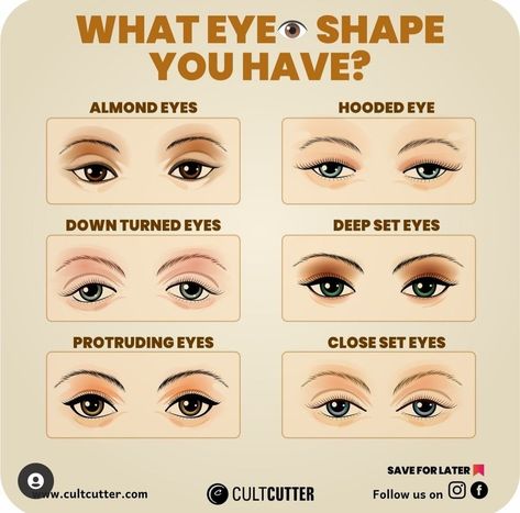 Slightly Hooded Eyes, Facial Massage Steps, Protruding Eyes, Almond Eye Makeup, Deep Set Eyes, Almond Eyes, Makeup Artist Tips, Makeup Mistakes, Eye Tutorial